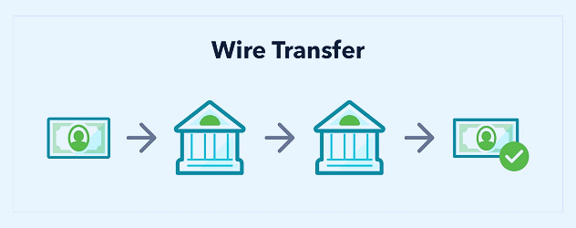 ACH vs. wire transfers: What's the difference? | QuickBooks